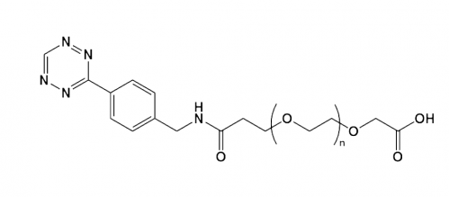 Tetrazine-PEG-COOH 四嗪-聚乙二醇-羧基(图1)