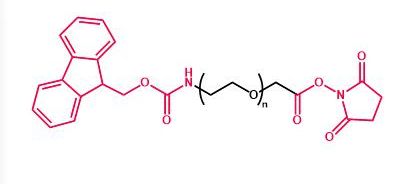 芴甲氧羰基聚乙二醇活性酯 Fmoc-NH-PEG-NHS(图1)
