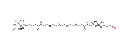 Dadps Biotin Alykne(图1)